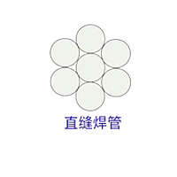 天津直縫焊管廠家