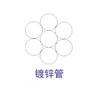 鍍鋅管